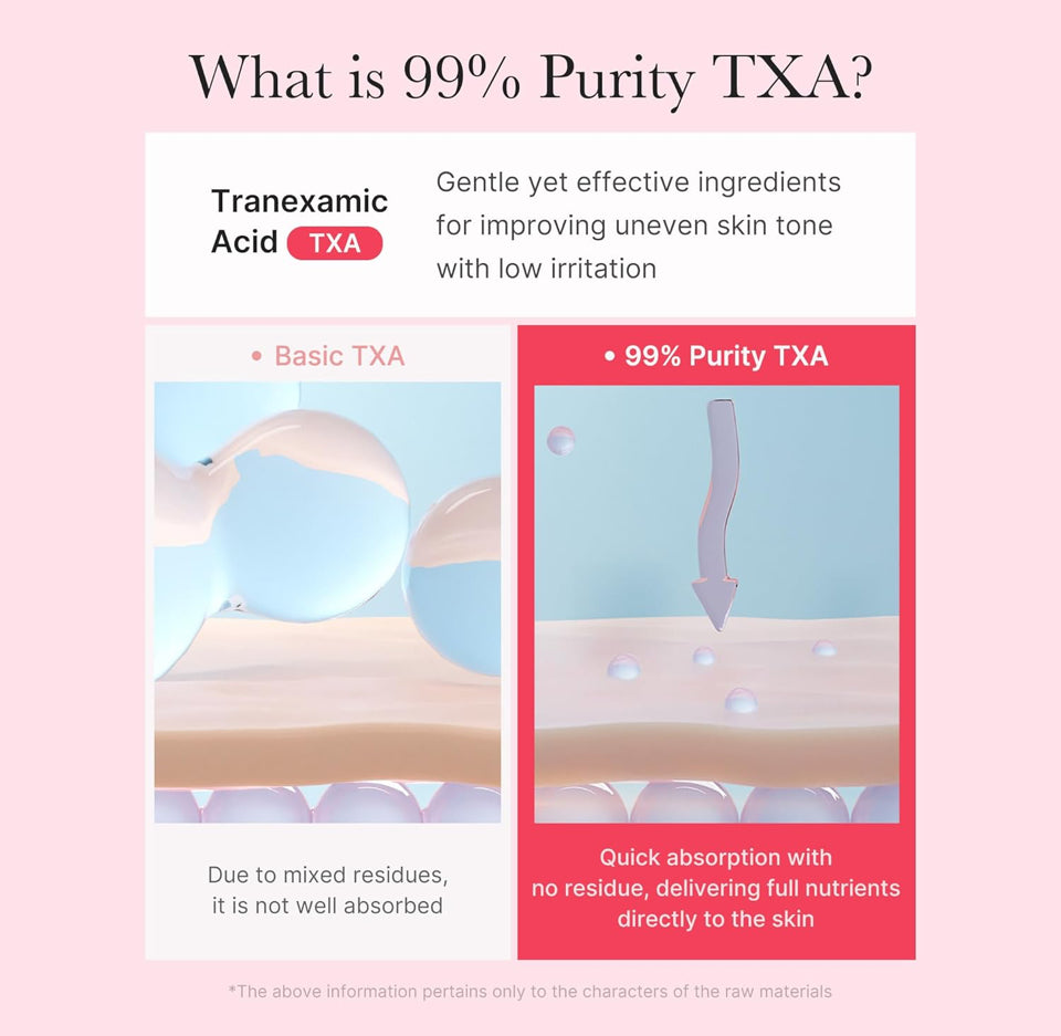 MEDICUBE TXA Niacinamide Capsule Cream 55g