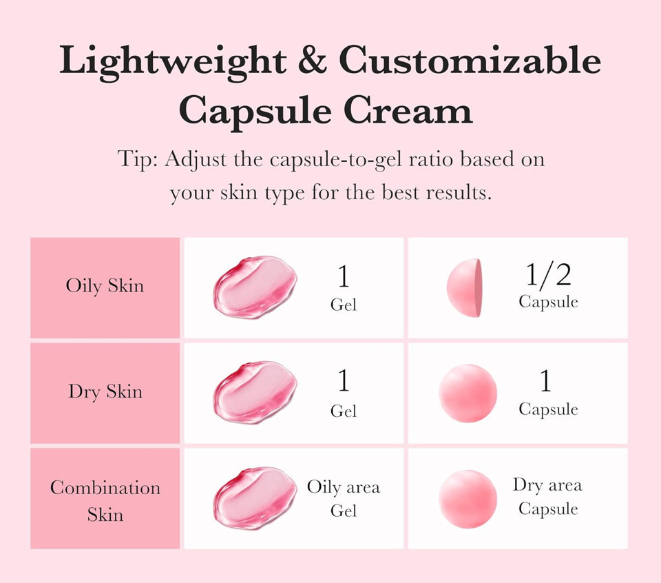MEDICUBE TXA Niacinamide Capsule Cream 55g