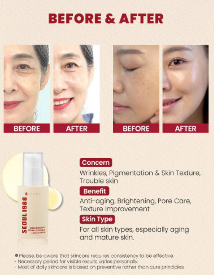 SEOUL 1988 Serum Retinal Liposome 2% + Black Ginseng 30ml