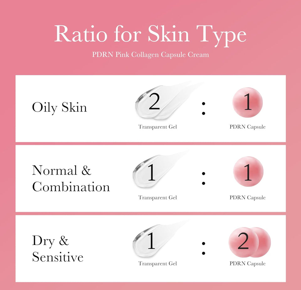 MEDICUBE Salmon DNA PDRN Pink Collagen Capsule Cream, Face Moisturizer | Lightweight Moisturizing Cream