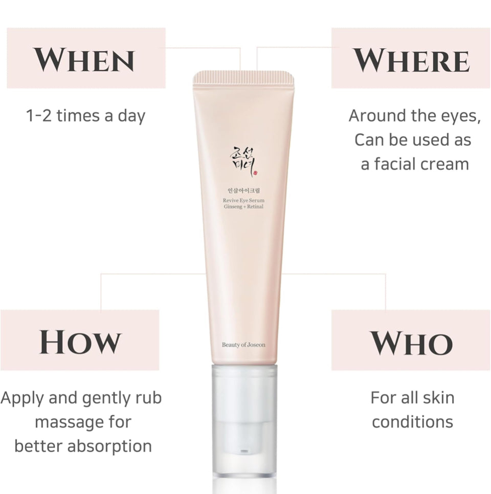 Revive Eye Serum : Ginseng + Retinal 30ml